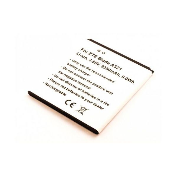 Placeholder